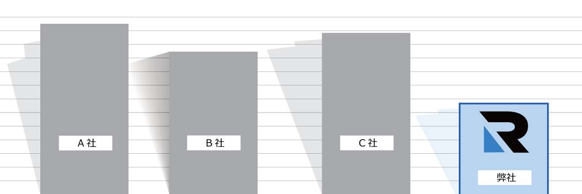 価格が安い